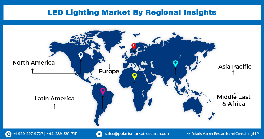 LED Lighting Market size